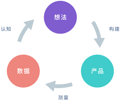 美邦社会枪支暴力舒展 残酷后果凸显处分困境