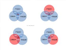 池州筑成涉气污染源用电监控平台